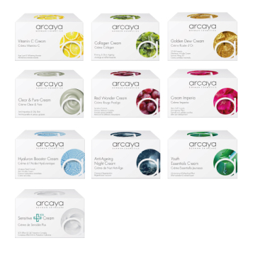 Verkaufsware-Set Cremes