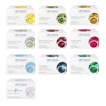 Verkaufsware-Set Cremes